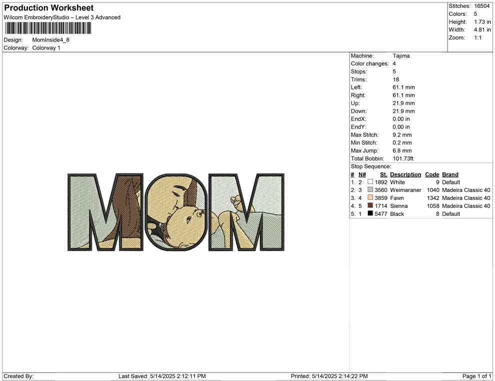 Mom Inside