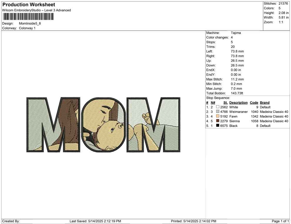 Mom Inside