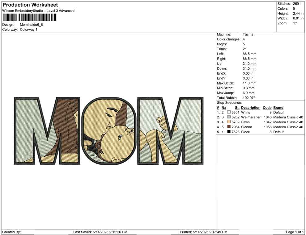 Mom Inside