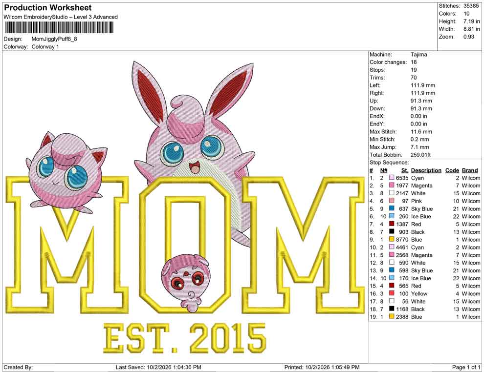 Mom Jiggly Puff