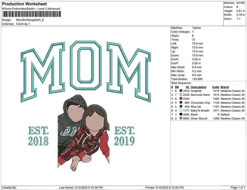 Mom Son Daughter