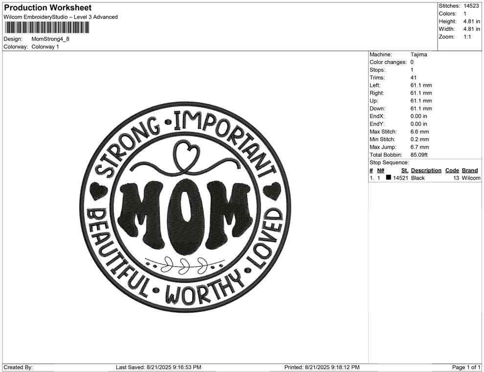 Mom Strong