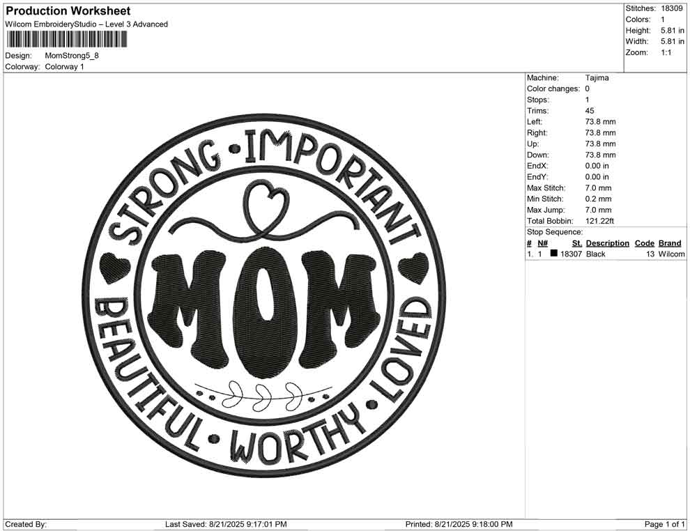 Mom Strong