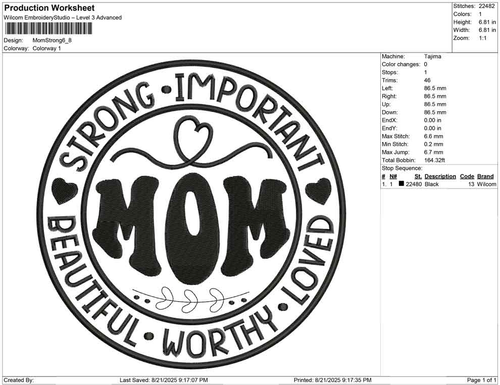 Mom Strong