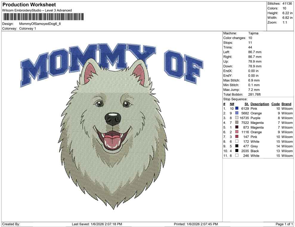 Mommy Of Samoyed Dog