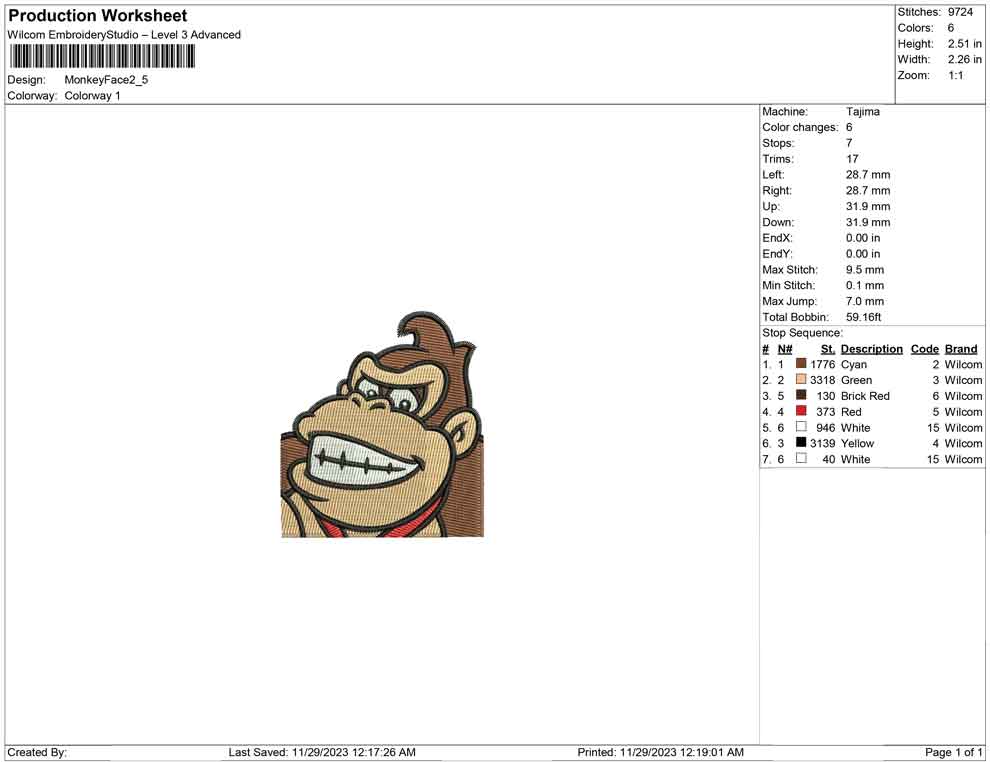 Monkey Face