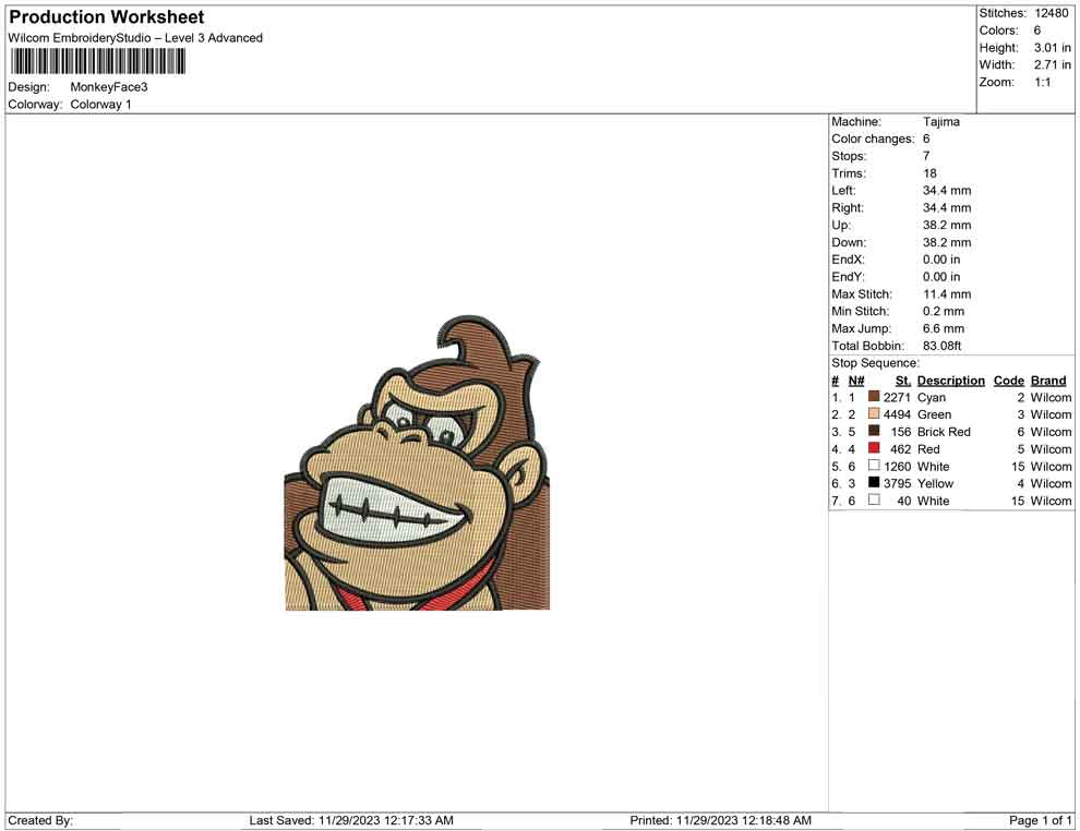 Monkey Face