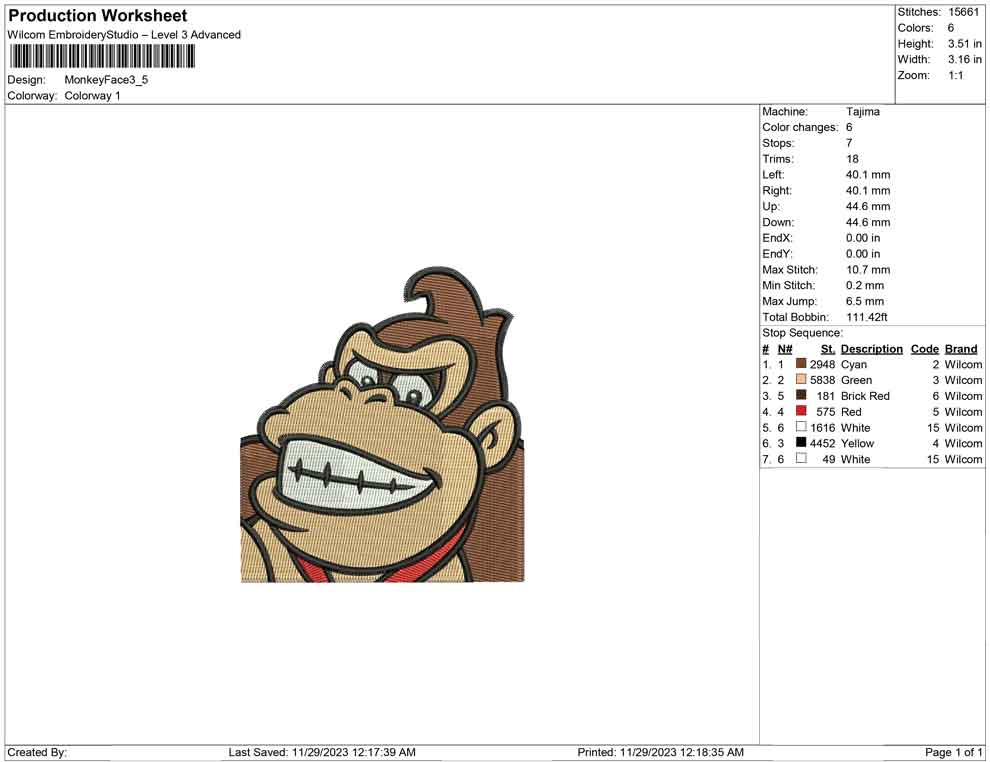 Monkey Face