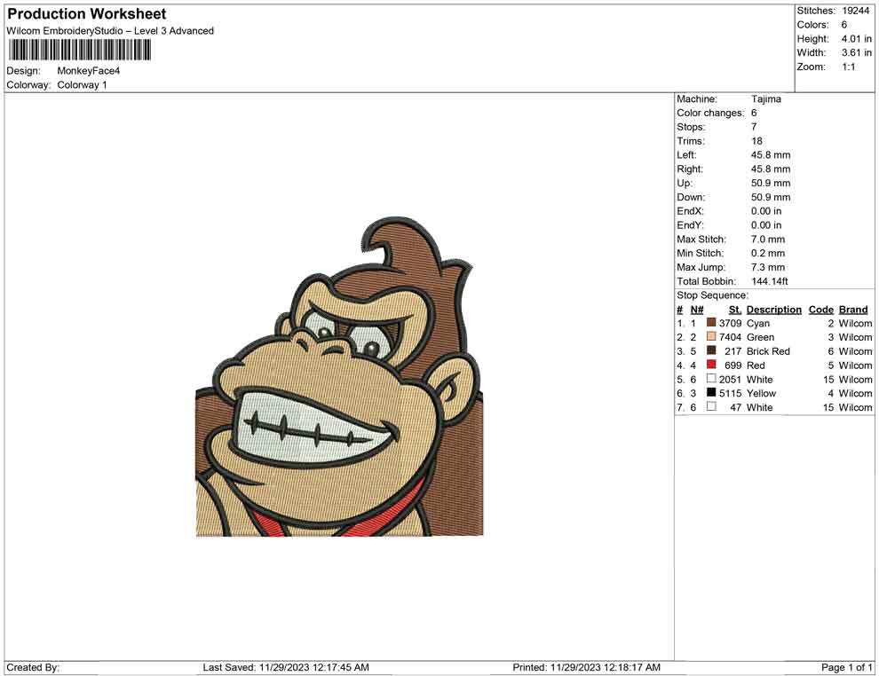 Monkey Face
