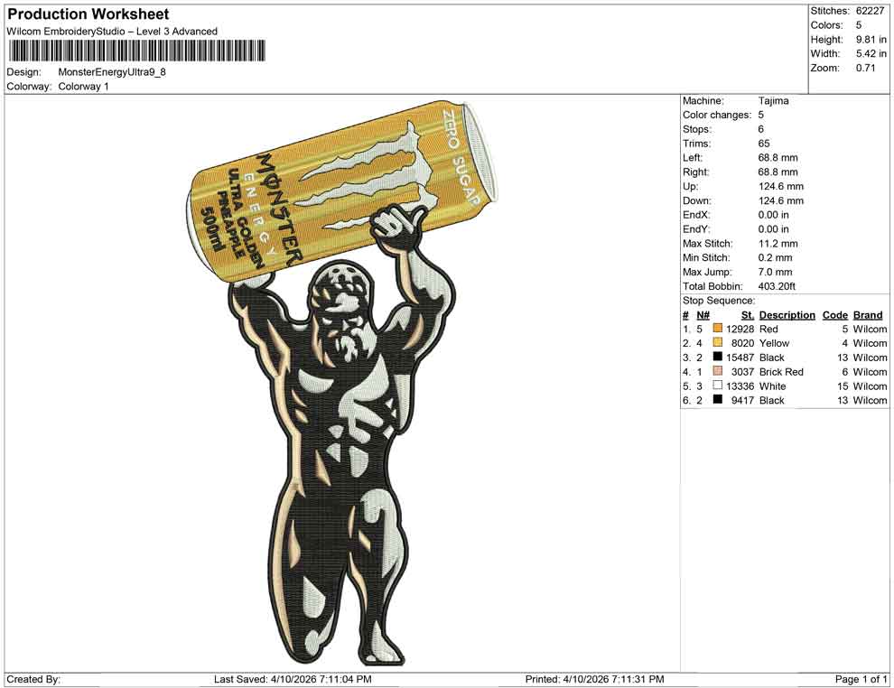 Monster Energy Ultra