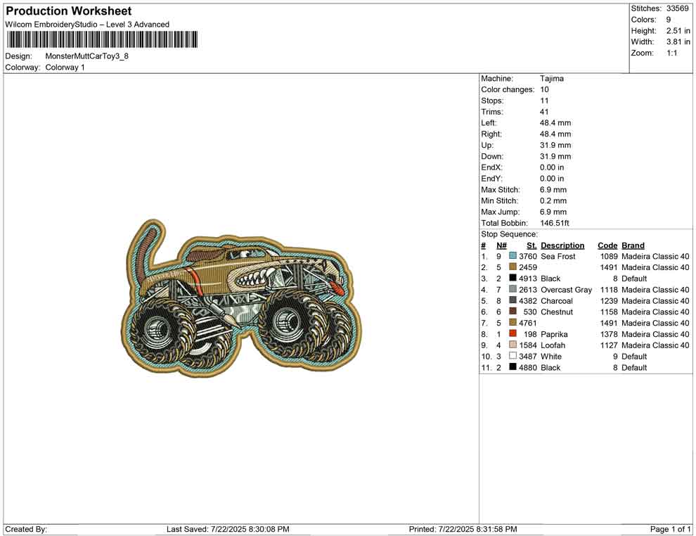 Monster Mutt Car Toy