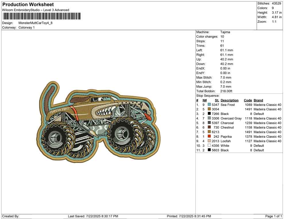 Monster Mutt Car Toy