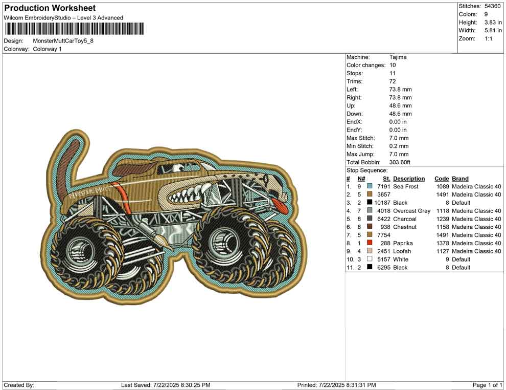 Monster Mutt Car Toy