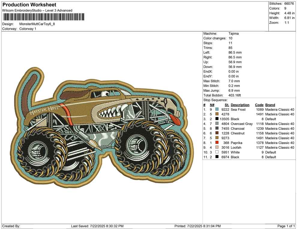 Monster Mutt Car Toy