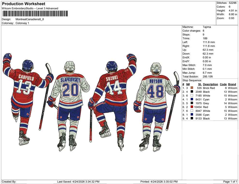 Montreal Canadiens