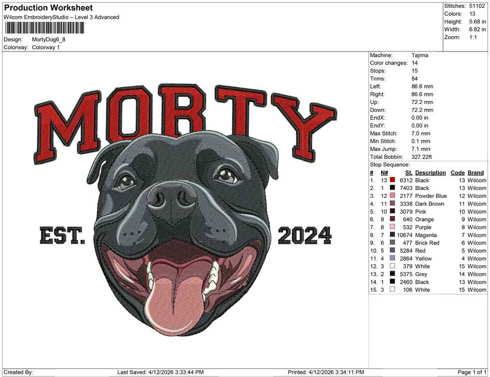 Morty Dog