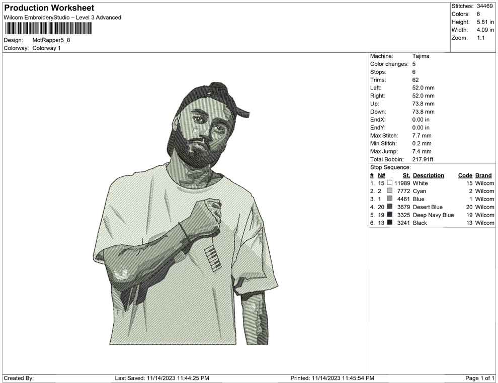 Mot Rapper