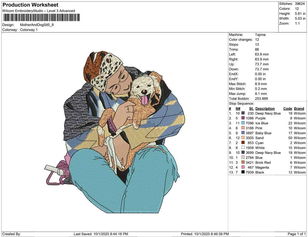 Mother And Dog Sit