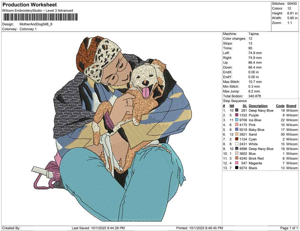 Mother And Dog Sit