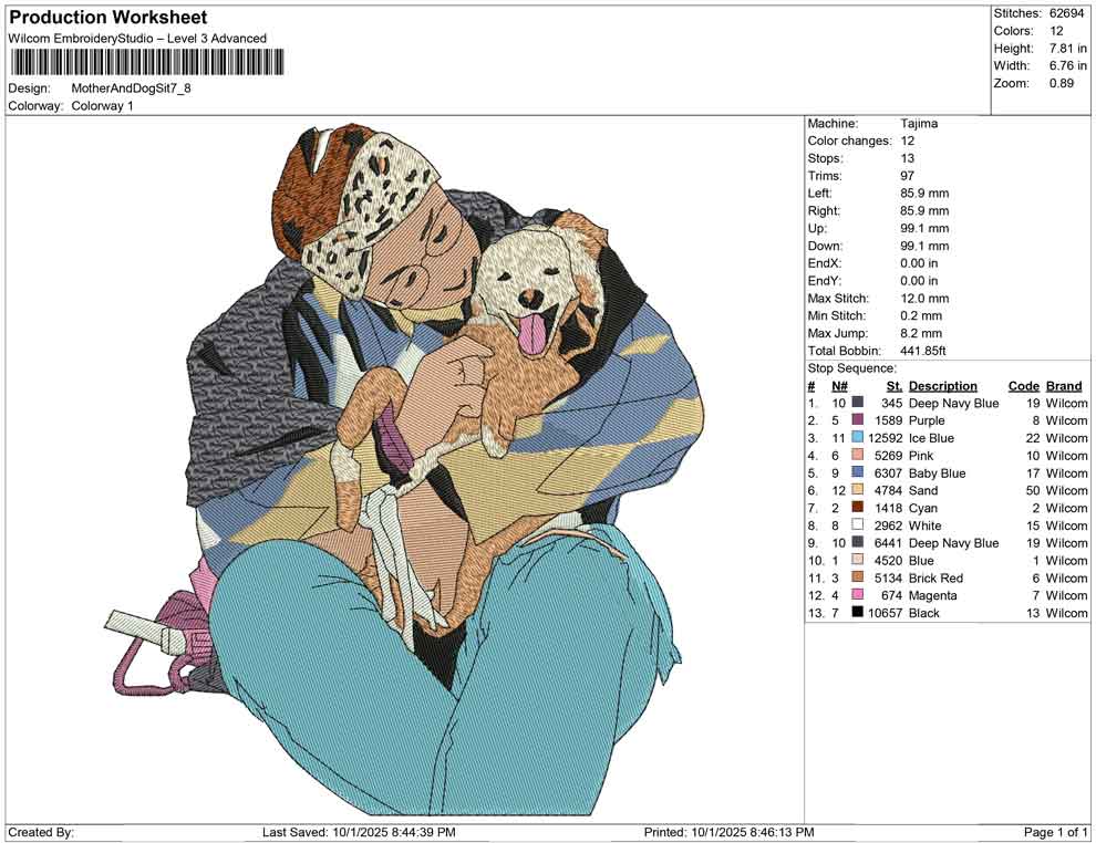 Mother And Dog Sit