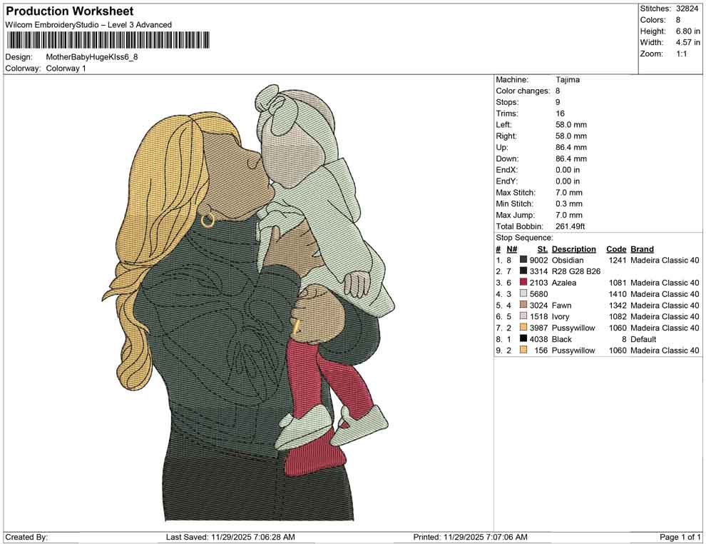 Mother Baby huge kiss