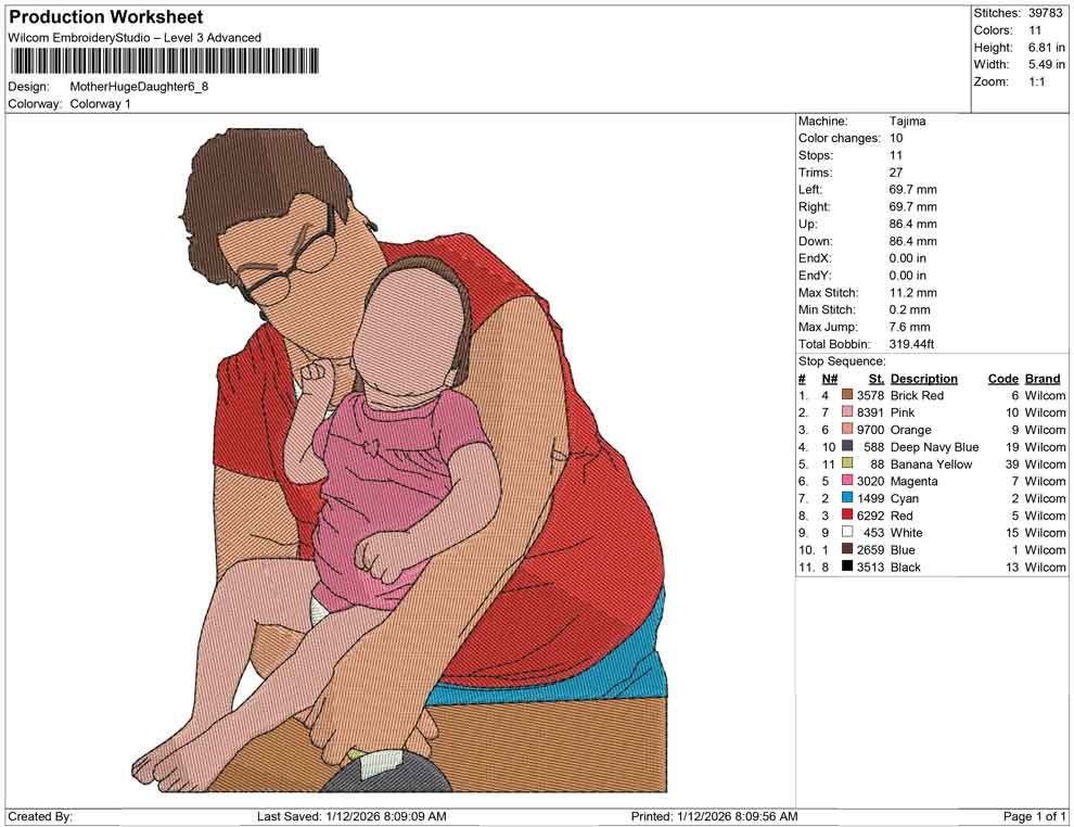 Mother Huge Daughter