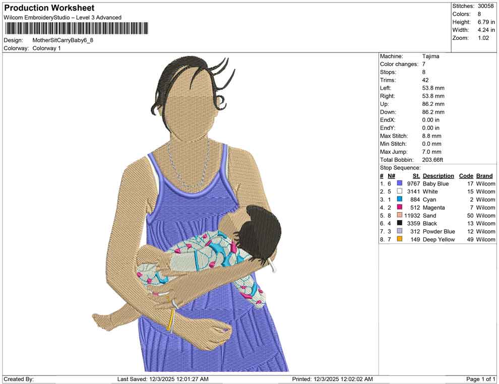 Mother Sit carry Baby