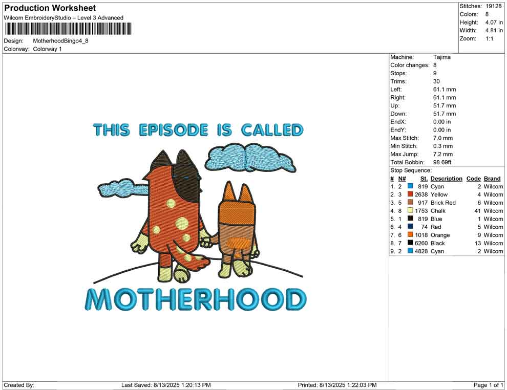 Motherhood Bingo