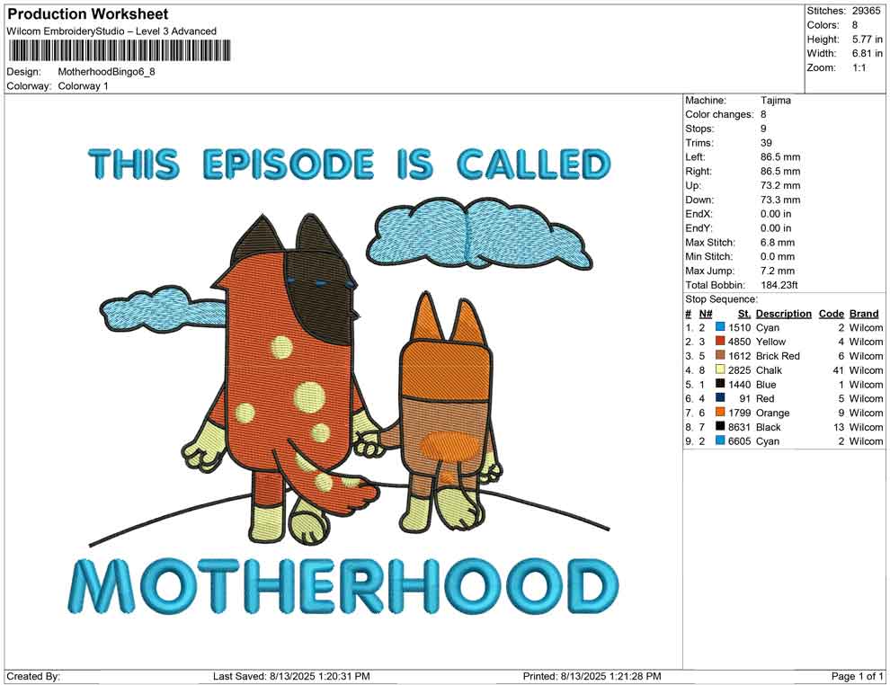 Motherhood Bingo