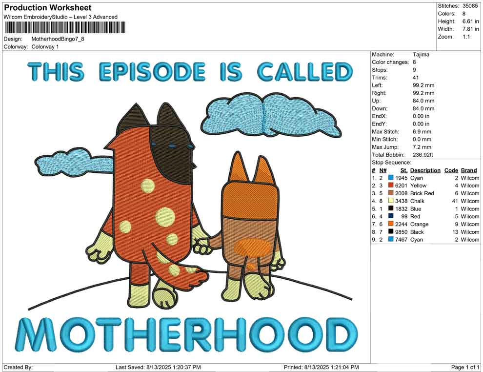 Motherhood Bingo