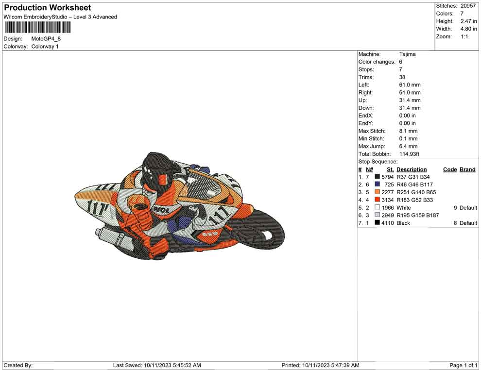 Motor gp