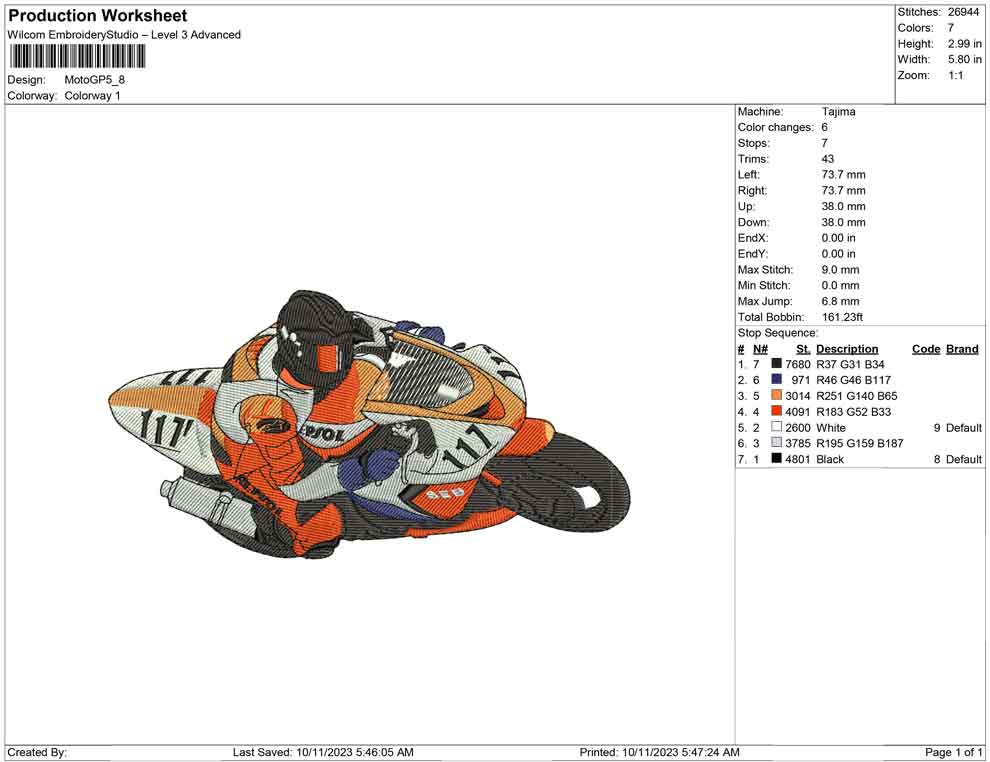 Motor gp