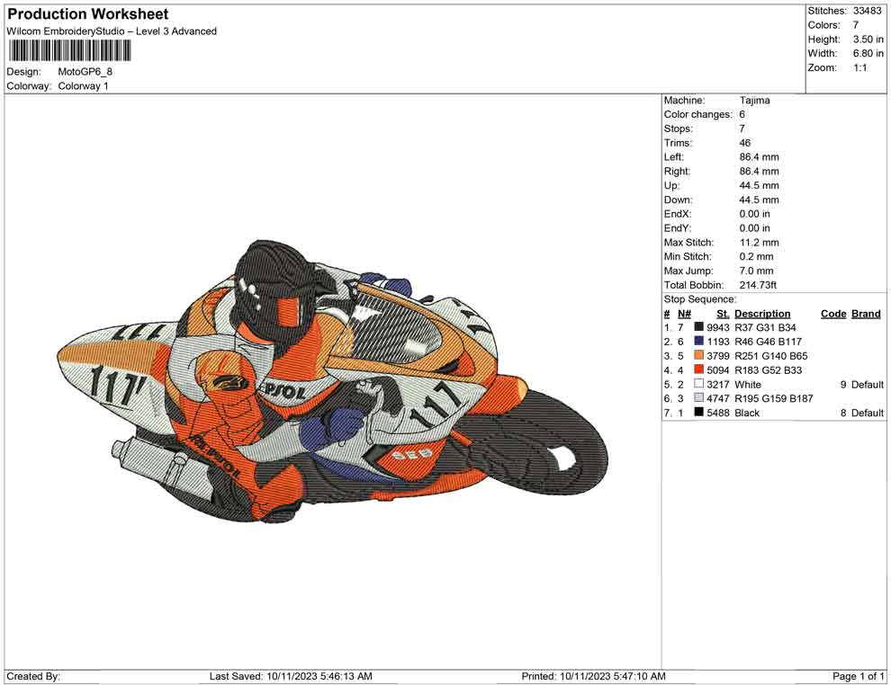 Motor gp