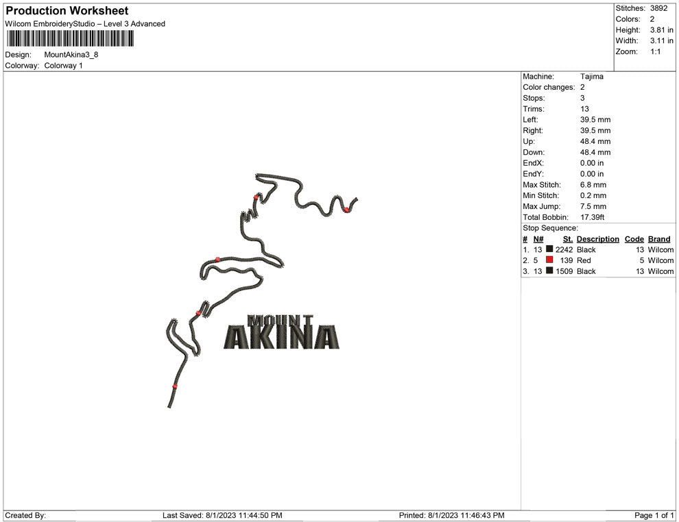 Mount Akina