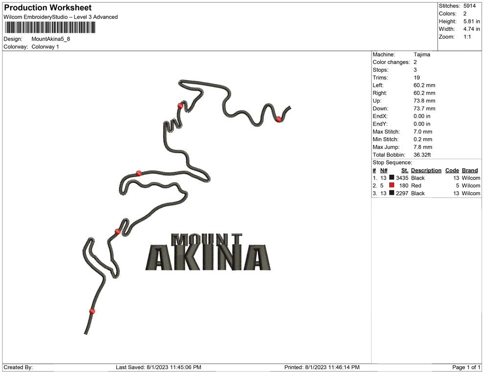 Mount Akina