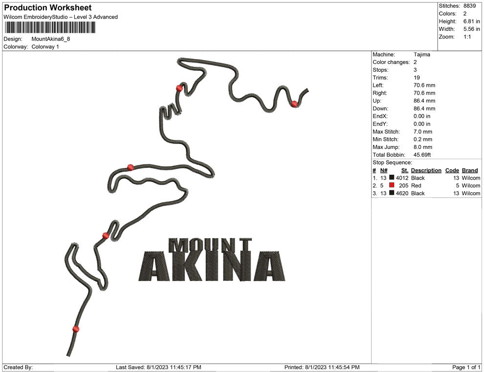 Mount Akina