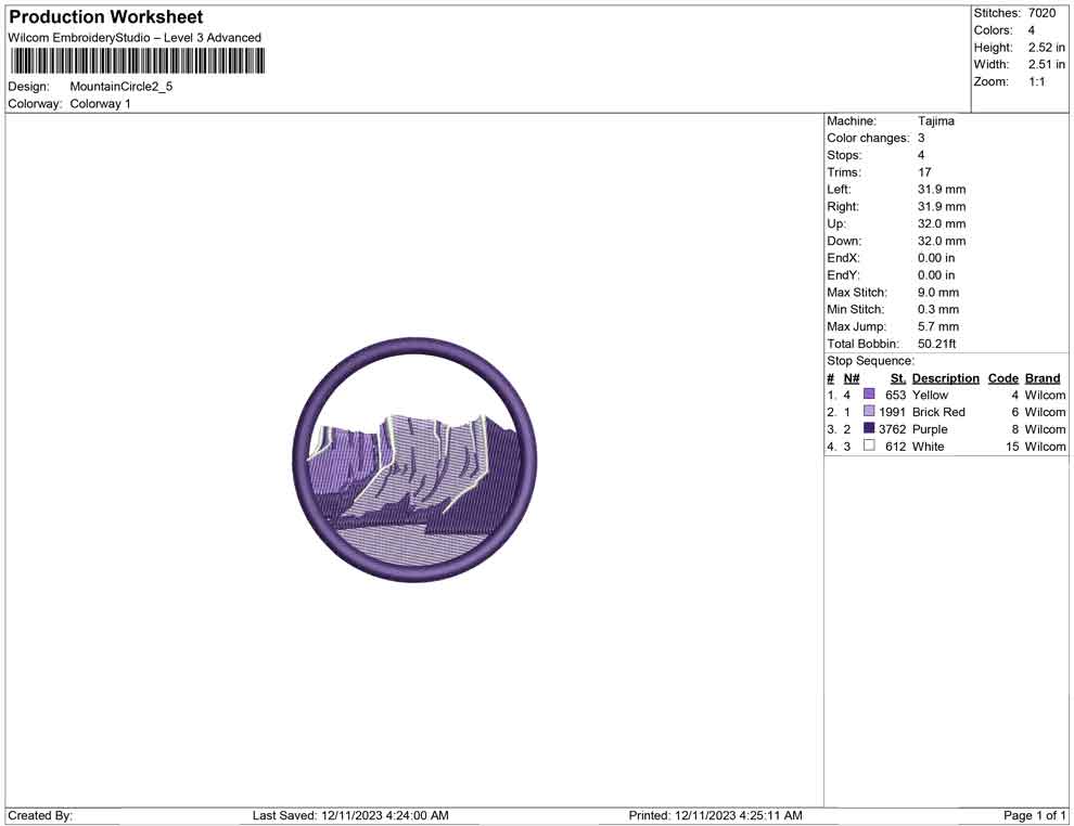 Mountain Circle
