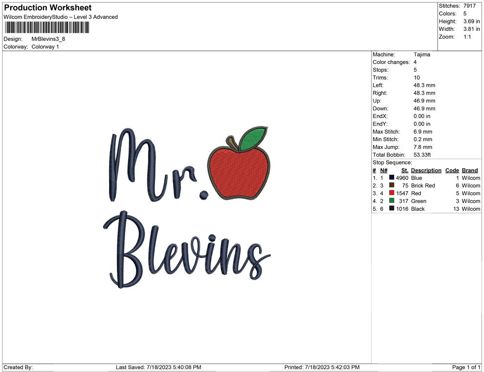 Mr Blevins