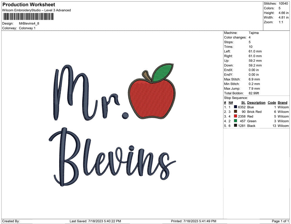 Mr Blevins