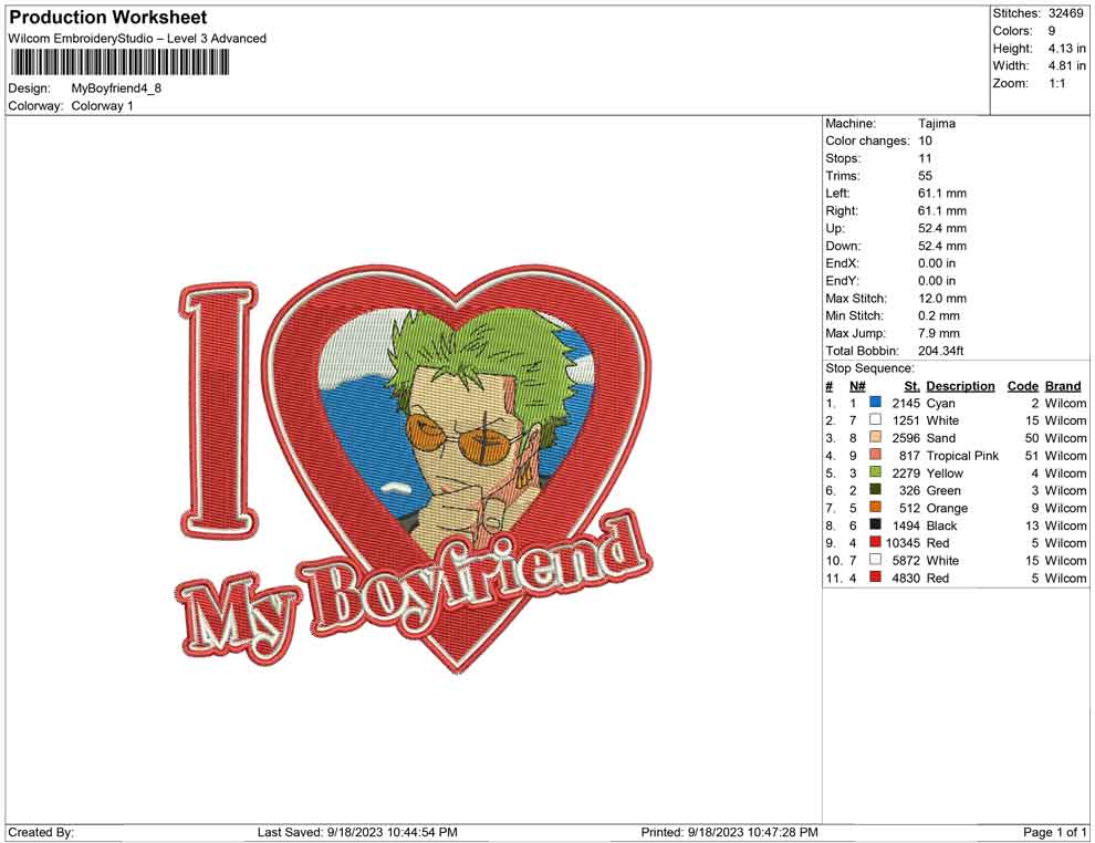 I love my boyfriend