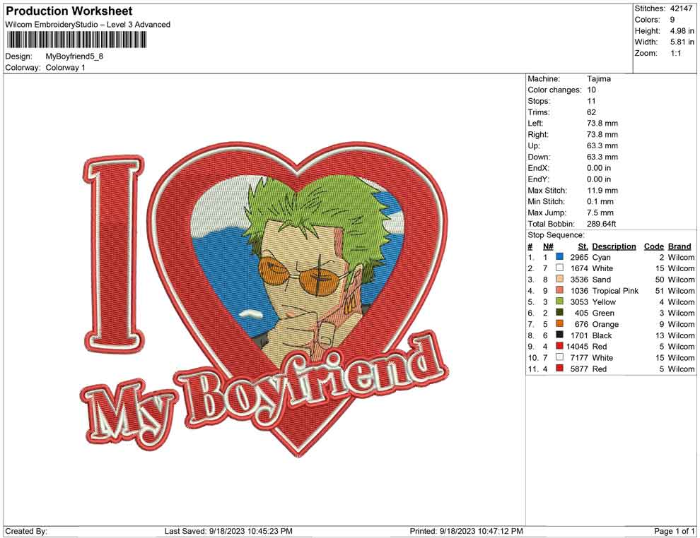 I love my boyfriend