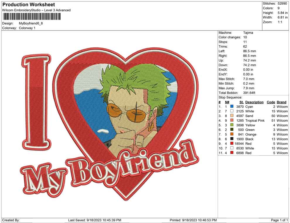 I love my boyfriend