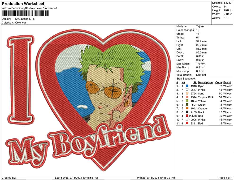 I love my boyfriend