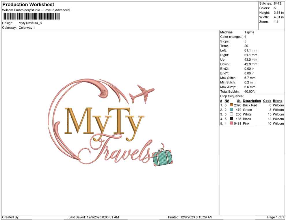Myty Travels