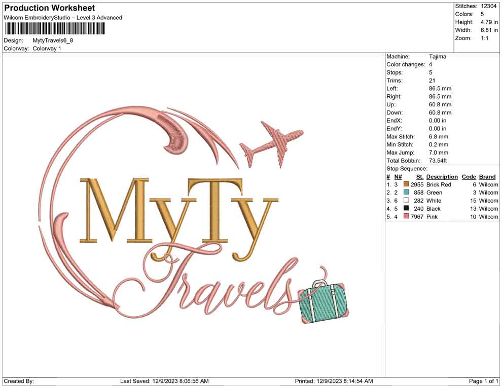 Myty Travels