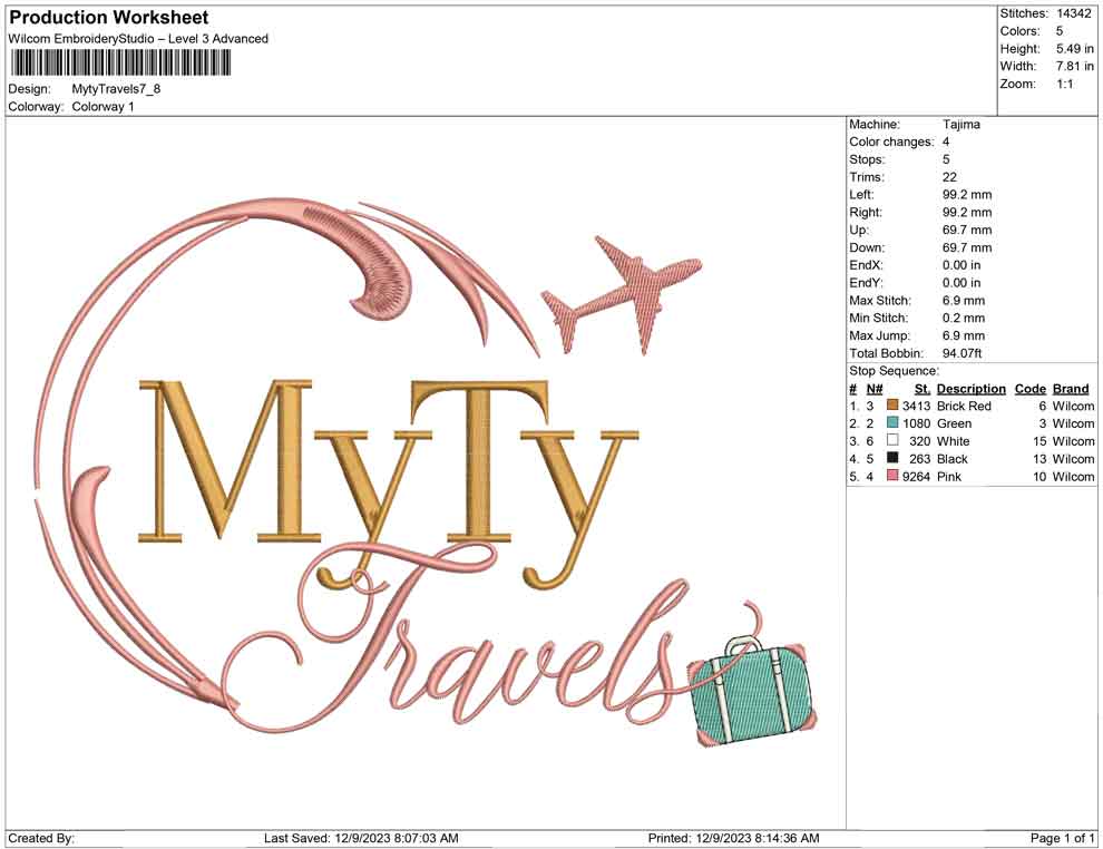 Myty Travels