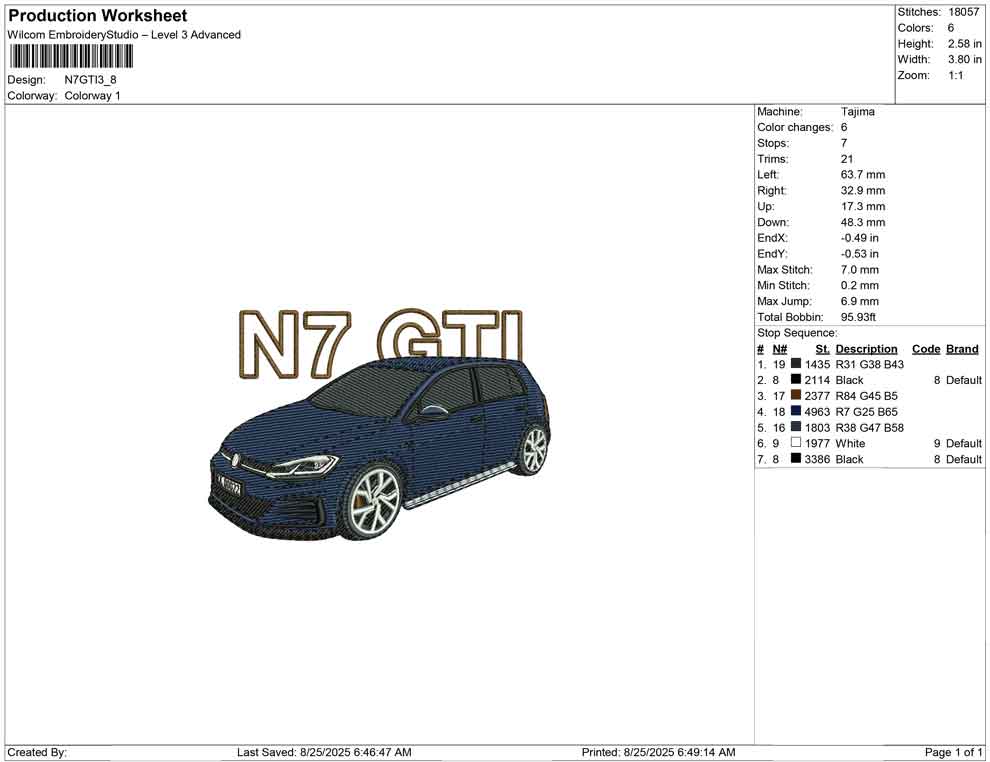 N7GTI