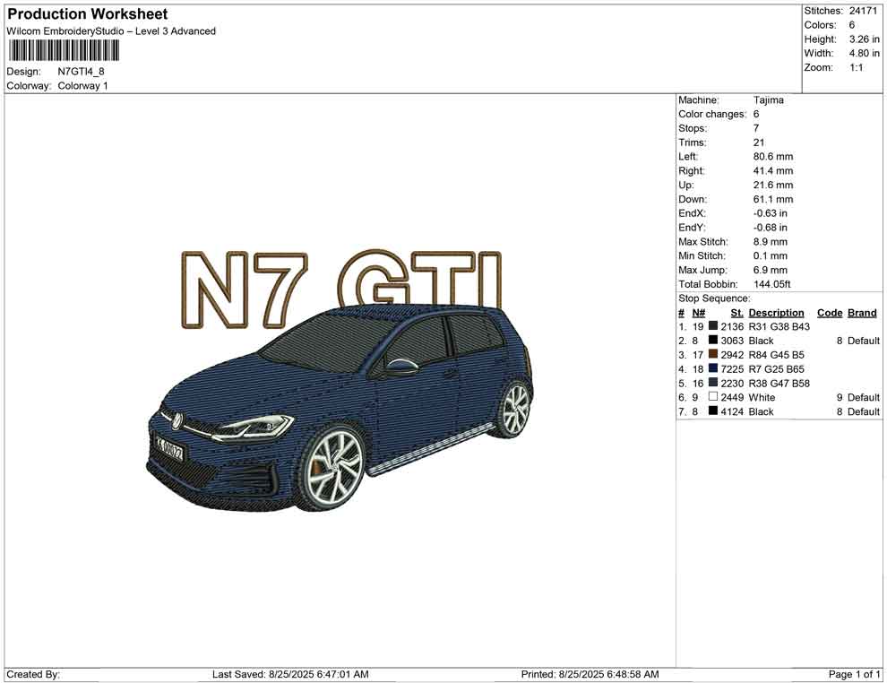 N7GTI