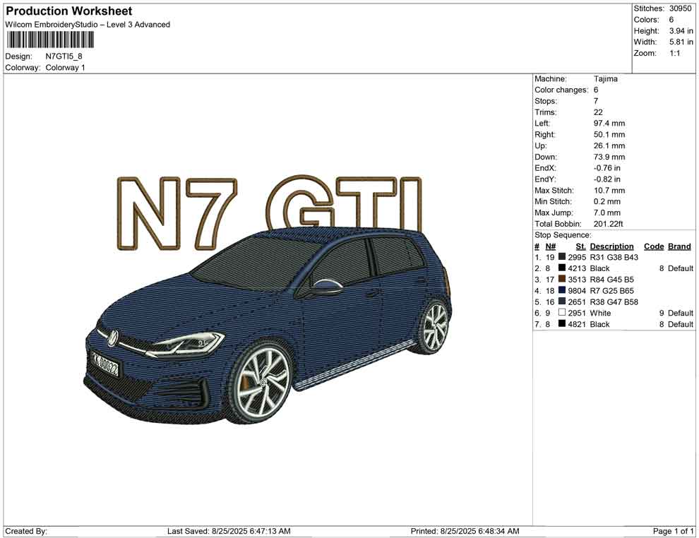 N7GTI