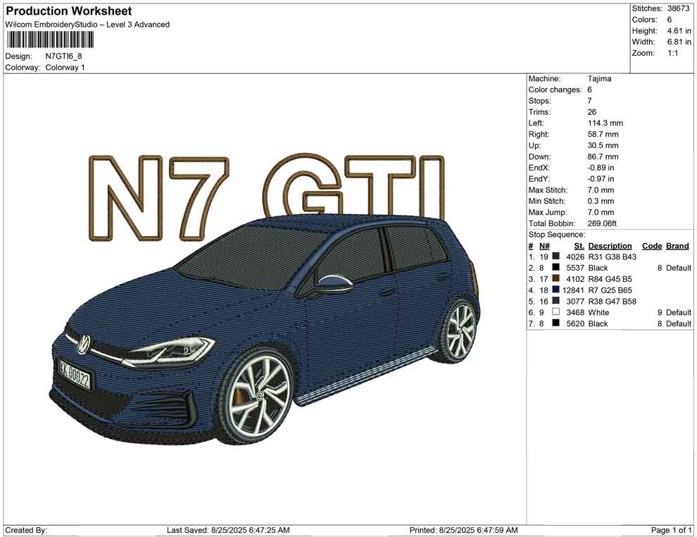 N7GTI